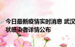 今日最新疫情实时消息 武汉市新增1例确诊病例和12例无症状感染者详情公布