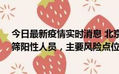 今日最新疫情实时消息 北京通州新增1例确诊病例和5例初筛阳性人员，主要风险点位公布