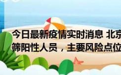 今日最新疫情实时消息 北京通州新增1例确诊病例和5例初筛阳性人员，主要风险点位公布