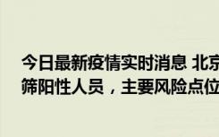 今日最新疫情实时消息 北京通州新增1例确诊病例和5例初筛阳性人员，主要风险点位公布