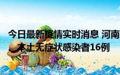 今日最新疫情实时消息 河南10月23日新增本土确诊病例8例、本土无症状感染者16例