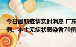 今日最新疫情实时消息 广东10月23日新增本土确诊病例23例、本土无症状感染者70例