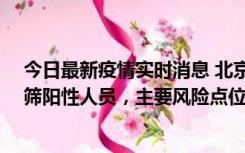 今日最新疫情实时消息 北京通州新增1例确诊病例和5例初筛阳性人员，主要风险点位公布