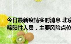 今日最新疫情实时消息 北京通州新增1例确诊病例和5例初筛阳性人员，主要风险点位公布