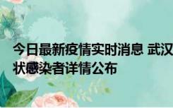 今日最新疫情实时消息 武汉市新增1例确诊病例和12例无症状感染者详情公布