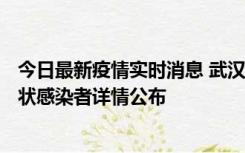 今日最新疫情实时消息 武汉市新增1例确诊病例和12例无症状感染者详情公布