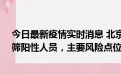 今日最新疫情实时消息 北京通州新增1例确诊病例和5例初筛阳性人员，主要风险点位公布