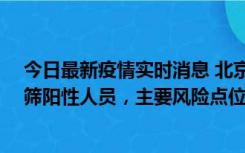 今日最新疫情实时消息 北京通州新增1例确诊病例和5例初筛阳性人员，主要风险点位公布