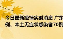 今日最新疫情实时消息 广东10月23日新增本土确诊病例23例、本土无症状感染者70例