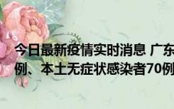 今日最新疫情实时消息 广东10月23日新增本土确诊病例23例、本土无症状感染者70例
