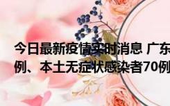 今日最新疫情实时消息 广东10月23日新增本土确诊病例23例、本土无症状感染者70例