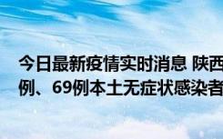 今日最新疫情实时消息 陕西10月24日新增17例本土确诊病例、69例本土无症状感染者