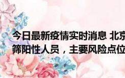 今日最新疫情实时消息 北京通州新增1例确诊病例和5例初筛阳性人员，主要风险点位公布