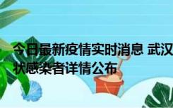 今日最新疫情实时消息 武汉市新增1例确诊病例和12例无症状感染者详情公布