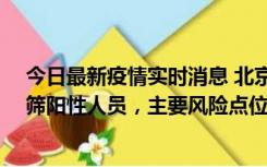 今日最新疫情实时消息 北京通州新增1例确诊病例和5例初筛阳性人员，主要风险点位公布