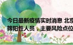 今日最新疫情实时消息 北京通州新增1例确诊病例和5例初筛阳性人员，主要风险点位公布