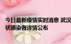 今日最新疫情实时消息 武汉市新增1例确诊病例和12例无症状感染者详情公布