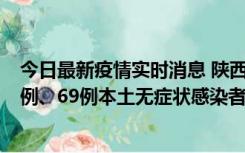 今日最新疫情实时消息 陕西10月24日新增17例本土确诊病例、69例本土无症状感染者