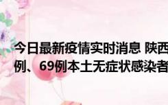 今日最新疫情实时消息 陕西10月24日新增17例本土确诊病例、69例本土无症状感染者