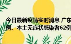 今日最新疫情实时消息 广东10月24日新增本土确诊病例33例、本土无症状感染者62例