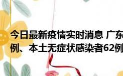 今日最新疫情实时消息 广东10月24日新增本土确诊病例33例、本土无症状感染者62例