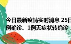 今日最新疫情实时消息 25日0至21时，新疆乌鲁木齐新增5例确诊、1例无症状转确诊，新增本土无症状73例