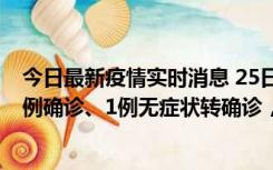 今日最新疫情实时消息 25日0至21时，新疆乌鲁木齐新增5例确诊、1例无症状转确诊，新增本土无症状73例