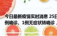 今日最新疫情实时消息 25日0至21时，新疆乌鲁木齐新增5例确诊、1例无症状转确诊，新增本土无症状73例