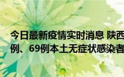 今日最新疫情实时消息 陕西10月24日新增17例本土确诊病例、69例本土无症状感染者