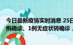 今日最新疫情实时消息 25日0至21时，新疆乌鲁木齐新增5例确诊、1例无症状转确诊，新增本土无症状73例