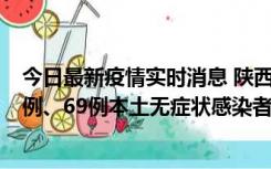 今日最新疫情实时消息 陕西10月24日新增17例本土确诊病例、69例本土无症状感染者