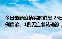 今日最新疫情实时消息 25日0至21时，新疆乌鲁木齐新增5例确诊、1例无症状转确诊，新增本土无症状73例