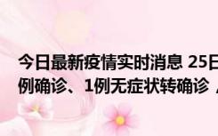 今日最新疫情实时消息 25日0至21时，新疆乌鲁木齐新增5例确诊、1例无症状转确诊，新增本土无症状73例