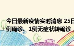 今日最新疫情实时消息 25日0至21时，新疆乌鲁木齐新增5例确诊、1例无症状转确诊，新增本土无症状73例