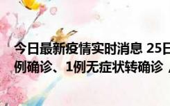 今日最新疫情实时消息 25日0至21时，新疆乌鲁木齐新增5例确诊、1例无症状转确诊，新增本土无症状73例