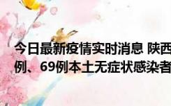 今日最新疫情实时消息 陕西10月24日新增17例本土确诊病例、69例本土无症状感染者