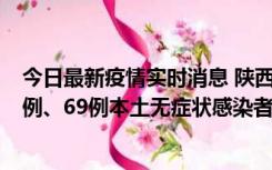 今日最新疫情实时消息 陕西10月24日新增17例本土确诊病例、69例本土无症状感染者