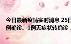 今日最新疫情实时消息 25日0至21时，新疆乌鲁木齐新增5例确诊、1例无症状转确诊，新增本土无症状73例