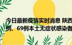 今日最新疫情实时消息 陕西10月24日新增17例本土确诊病例、69例本土无症状感染者