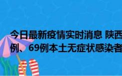 今日最新疫情实时消息 陕西10月24日新增17例本土确诊病例、69例本土无症状感染者