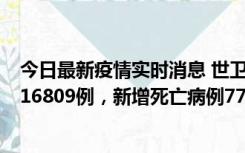 今日最新疫情实时消息 世卫组织：全球新增新冠确诊病例216809例，新增死亡病例779例