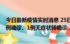 今日最新疫情实时消息 25日0至21时，新疆乌鲁木齐新增5例确诊、1例无症状转确诊，新增本土无症状73例