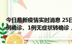 今日最新疫情实时消息 25日0至21时，新疆乌鲁木齐新增5例确诊、1例无症状转确诊，新增本土无症状73例