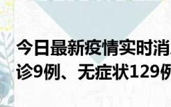 今日最新疫情实时消息 新疆10月25日新增确诊9例、无症状129例