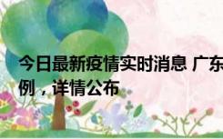 今日最新疫情实时消息 广东惠州惠城区新增1例新冠确诊病例，详情公布