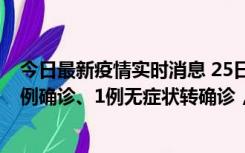 今日最新疫情实时消息 25日0至21时，新疆乌鲁木齐新增5例确诊、1例无症状转确诊，新增本土无症状73例