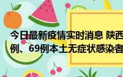 今日最新疫情实时消息 陕西10月24日新增17例本土确诊病例、69例本土无症状感染者