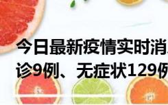 今日最新疫情实时消息 新疆10月25日新增确诊9例、无症状129例