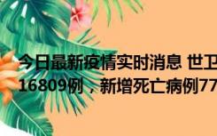 今日最新疫情实时消息 世卫组织：全球新增新冠确诊病例216809例，新增死亡病例779例