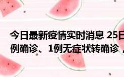 今日最新疫情实时消息 25日0至21时，新疆乌鲁木齐新增5例确诊、1例无症状转确诊，新增本土无症状73例